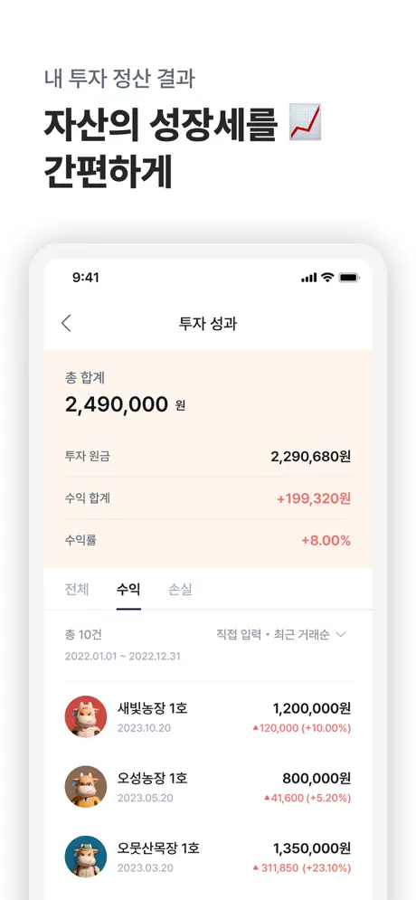 Bankcow Mobile App